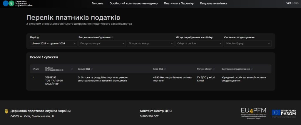 Клуб білого бізнесу